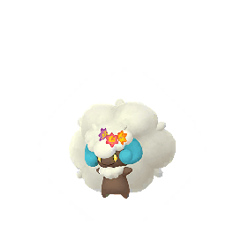 Elfun SPRING_2024 (Shiny)