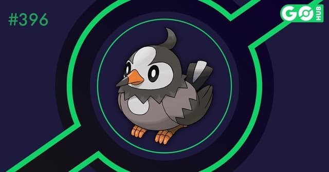 Starly