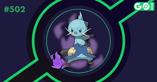 Dewott Sombroso