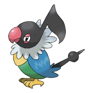 Chatot Pokémon GO