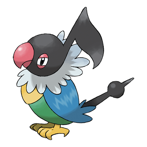 Chatot Pokemon Go Stats Counters Best Moves How To Get It