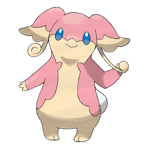 Audino Cp Chart