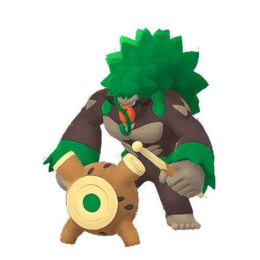 Gorythmic