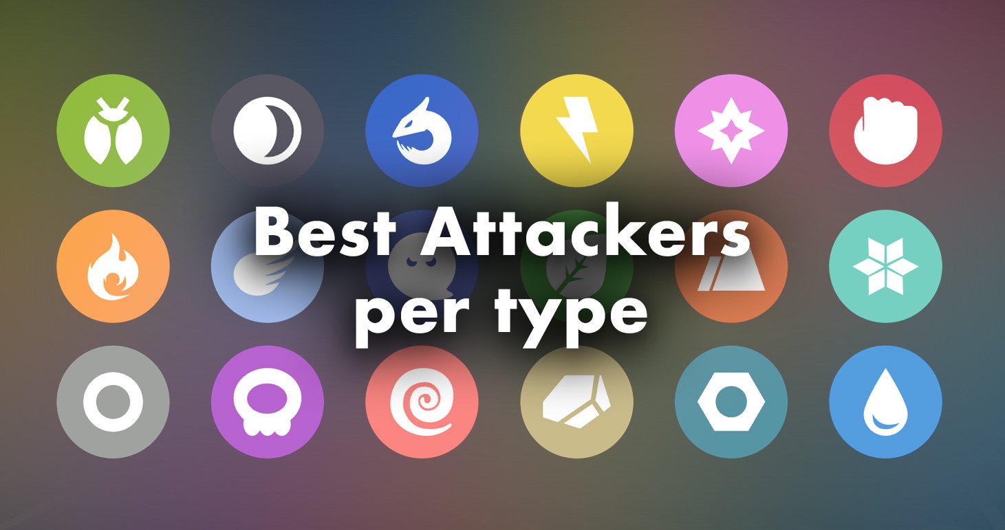 OUTDATED) THE BEST ATTACKERS OF EACH TYPE IN POKÉMON GO (updated